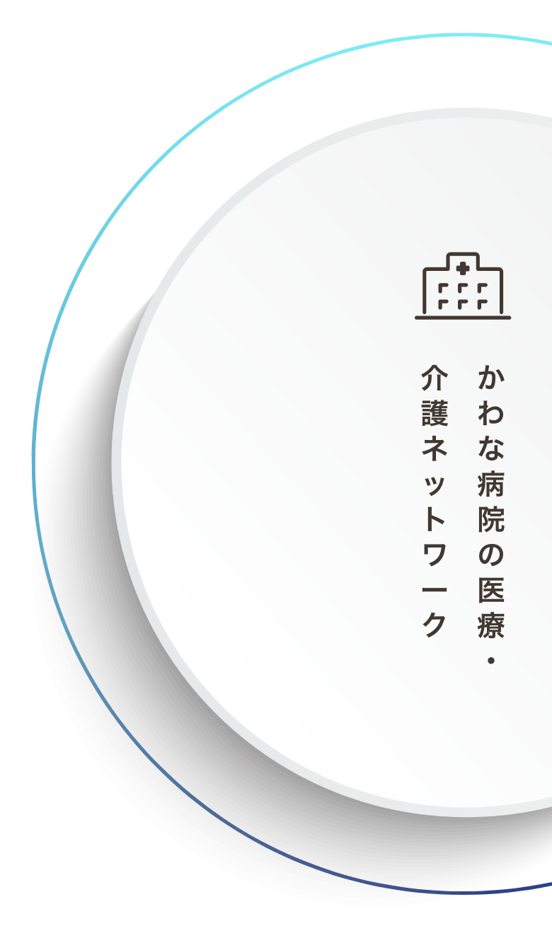 かわな病院の医療・介護ネットワーク